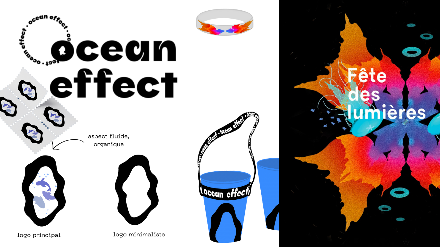 OCEAN EFFECT - Graphisme